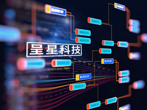 呈星自建知識庫